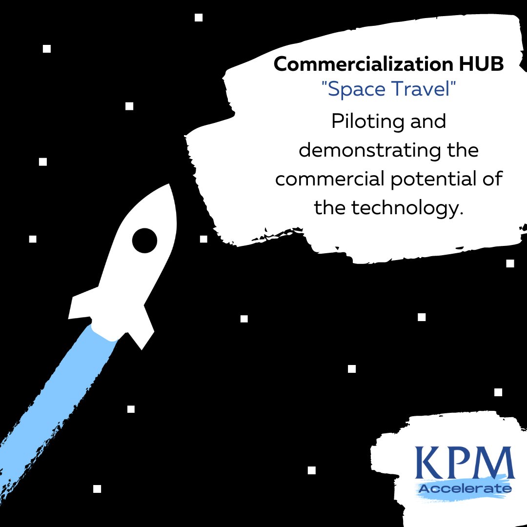 KPM_Accelerate tweet picture