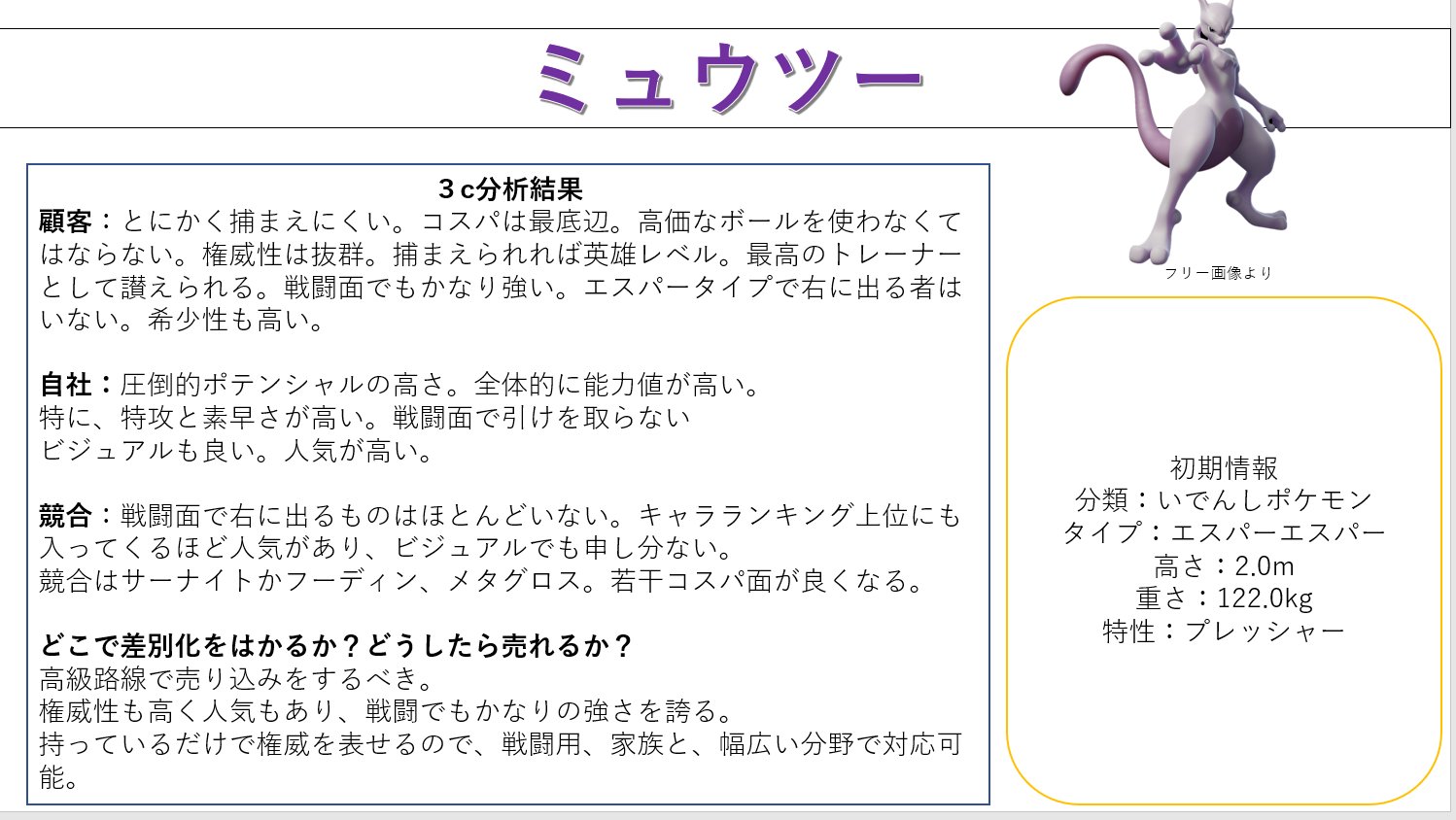 ウィンキューブホールディングス 新卒採用公式 ポケモンで３c分析してみた結果 ピカチュウ 肩に乗ってくれる旅のオトモ 重さ６ なので肩こりlv 99不可避 サトシが凄い ミュウツー 伝説のポケモン界の伝説 捕まえでもしたらあなたも超