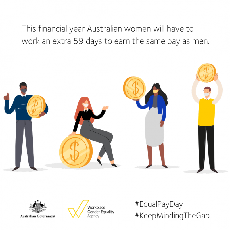 NAWIC_Qld's tweet photo. Women had to work 59 extra days to earn the same as men this financial year. 

@WGEAgency @NAWICQld #NAWICQLD #11percent #womenontools #womenbuildingqld #womenontools #wotbalance #EqualPayDay #KeepMindingTheGap https://t.co/8Ig9rtCvjl