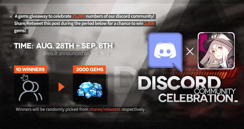 GirlsFrontlineE's tweet image. Our discord community has reached 25,000 members! To celebrate this, we're having a gems giveaway! Share/Retweet this post from Aug. 28th to Sep. 8th (UTC-8) for a chance to win 2000 gems!
#GirlsFrontline