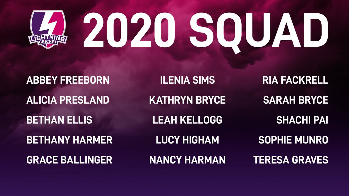 WalmleyCCLadies's tweet photo. Good luck to all the wammers starting off their campaigns for @CentralSparks and @Lightningcric in the Rachael Heyhoe Flint Trophy this weekend 🏆 

Thea Brookes 💥
Georgia Davis 💥
Amy Jones 💥
Marie Kelly 💥
Anisha Patel 💥
Liz Russell 💥
Alicia Presland ⚡️

💙💛 https://t.co/Ktx6BBcgnQ