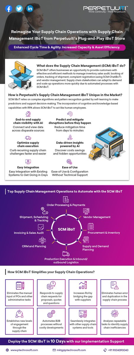 Re-imagine your Supply Chain Operations with SCM iBoT from Perpetuuiti's Plug-and-Play iBoT Store.

Read More about SCM iBoT and other Plug-and-Play iBoTs from Perpetuuiti: ptechnosoft.com/iBoT_Store.html

#supplychain #supplychainmanagement #rpainsupplychain #CRM #vendormanagement