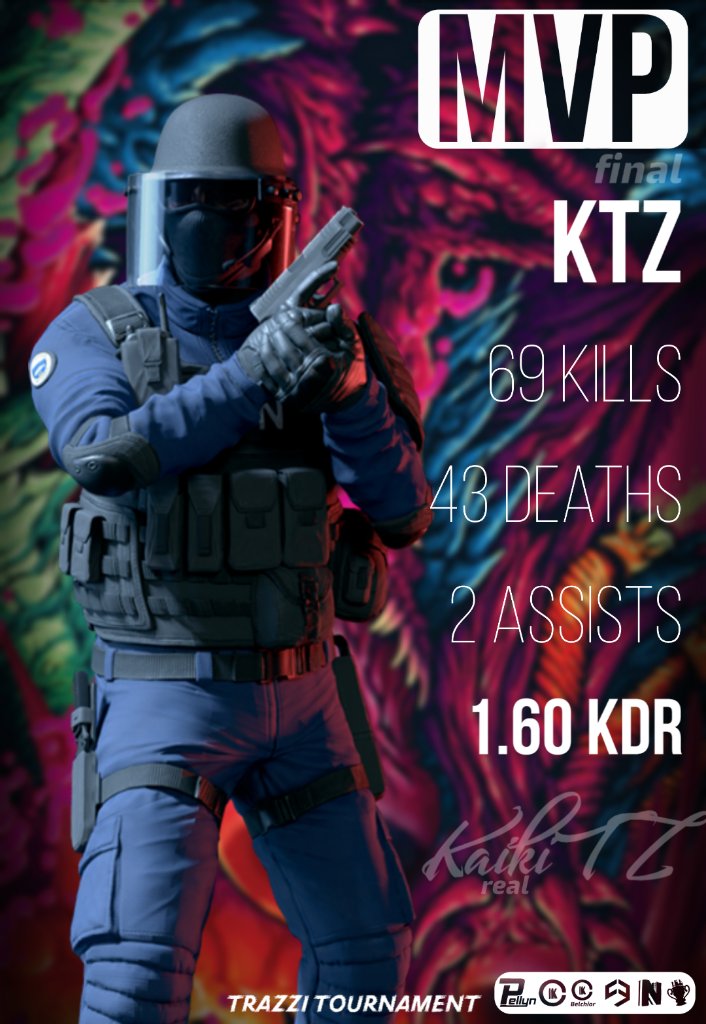 Trazzi Tournament tweet media