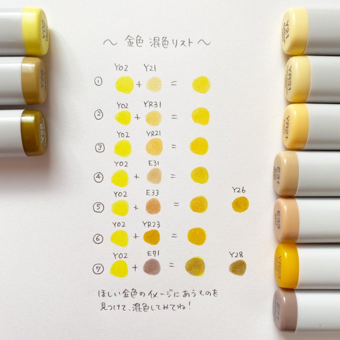 コピック開発担当 ツインズ跡地 さん と Nohana Haluka のやりとり 1 Whotwi グラフィカルtwitter分析 コピック開発担当 ツインズ跡地 さん と Nohana Haluka のやりとり 1 Whotwi グラフィカルtwitter分析