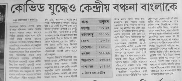 aitcrajdeep's tweet photo. #BANGLARLOJJABJP
ছি!!! বাংলাকে বঞ্চনা করে কিভাবে আশা করেন যে বাংলা দখল করবেন ??? বাঙালির আবেগ কি এতই ঠুনকো ??
#didi4unity #দিদিরসাথেবাংলা @BanglarGorboMB @AITCTania @SudipCares @aitcpriyanka @suklahalder11 https://t.co/tz5IHcgG7T