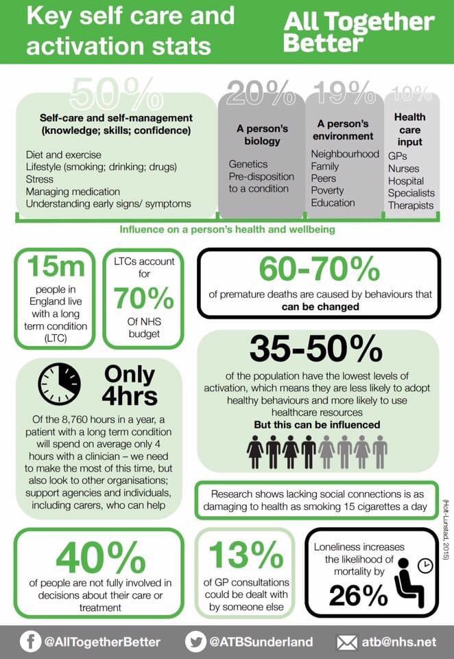 paintoolkit2's tweet photo. Is this useful ? https://t.co/0LLjgOUpeG