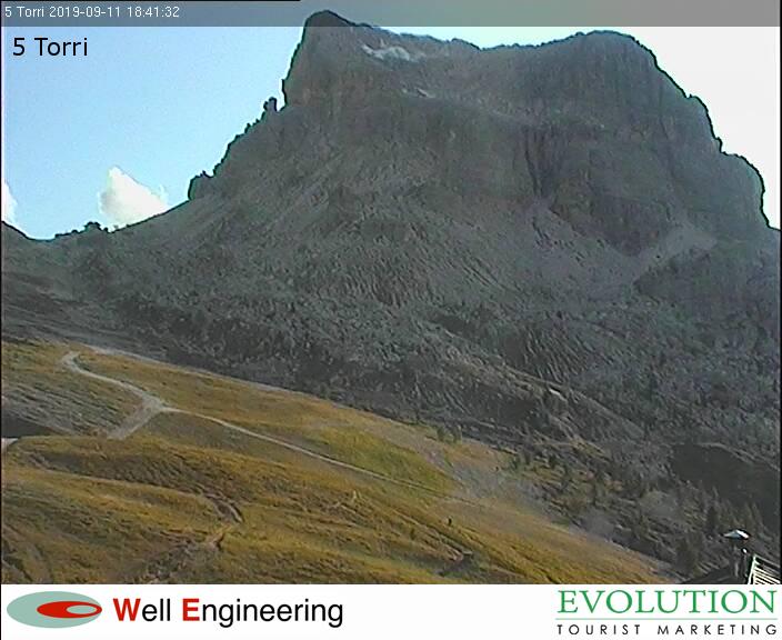 Webcam For Ski tweet media
