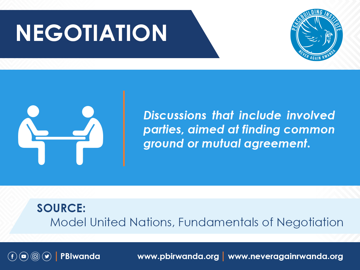 PBIRwanda's tweet image. Terms you should know as a #peacebuilder: NEGOTIATION
