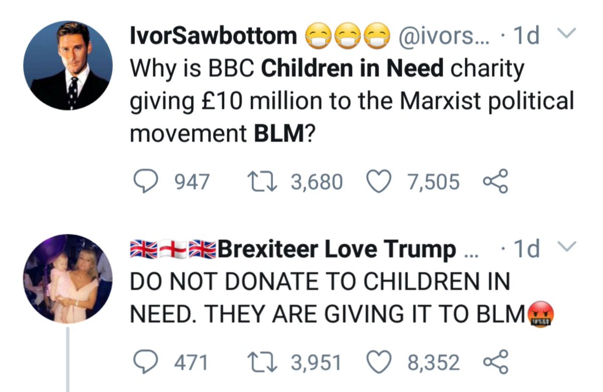 Yesterday I was alerted to two widely circulated tweets claiming the  @BBC's Children in Need was to give £10MILION to  #BlackLivesMatter   In less than 24 hours these two tweets had attracted over 15,000 'likes' and over 6,000 retweets.So I explored the veracity of the claim.