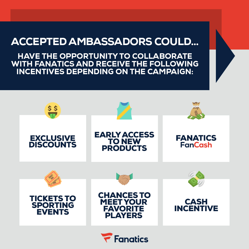 Fanatics on Twitter: