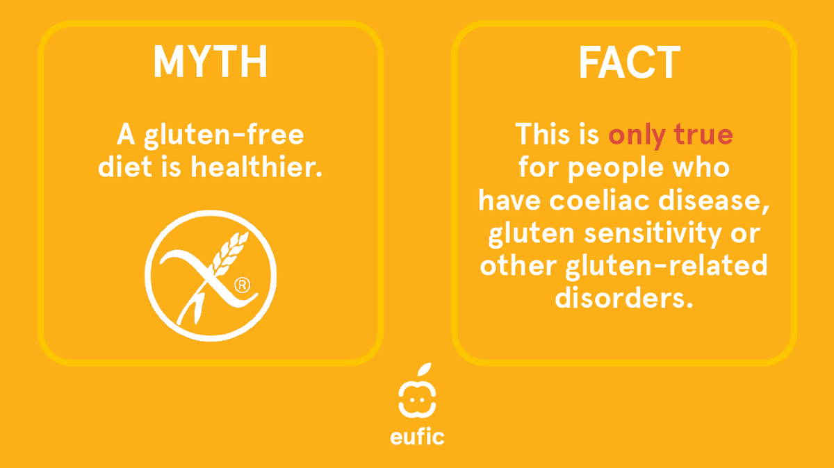 EUFIC's tweet photo. 🚫 A #glutenfree diet is not recommended for the general population as it can lead to a low intake of #fibre and other important nutrients, which in turn increases your risk of diseases. https://t.co/2vg1T20mJn