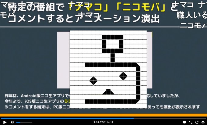 これまでのca活動を振り返る コメントアートのためのブログ