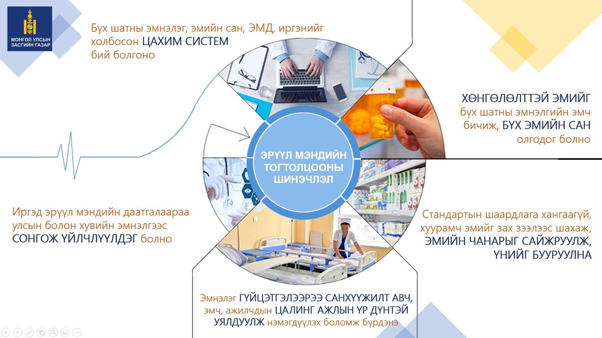 УИХ-ын ээлжит бус чуулганаар 2020 оны төсвийн тодотголыг батлахтай хамт Эрүүл мэндийн салбарын санхүүжилтийн тогтолцоонд эрс өөрчлөлт хийж, иргэнээ дагасан санхүүжилтийн механизмыг бий болгох эрх зүйн орчныг бүрдүүллээ.👍👍👍