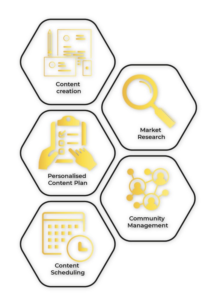 YellowphinWeb's tweet photo. How can our team help your business succeed?🤔
Using thorough Market Research, Expertly Crafted Content and much more, we can craft the ideal Social Media for your brand! 
See more here- https://t.co/jFyvKNFDbm

#Yellowphin #Marketing #Socialmedia #Blackpoolbusiness https://t.co/QC2SxBNNu0