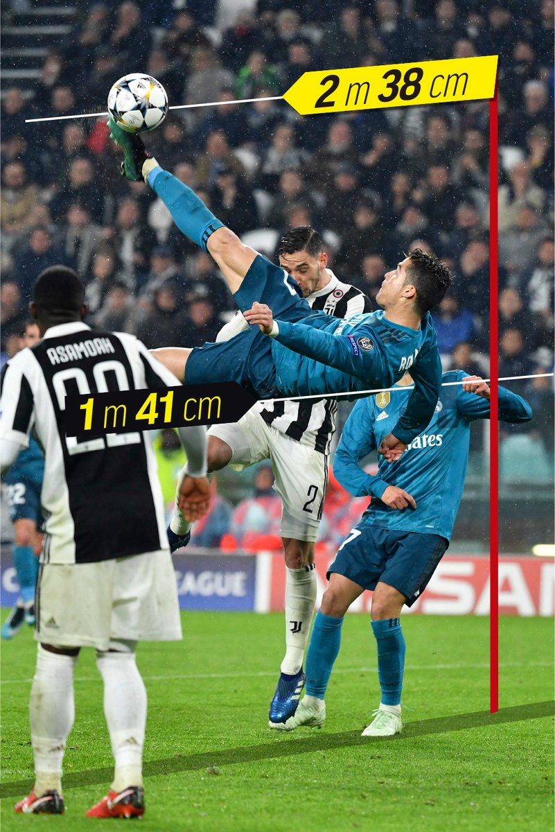 e7ernamente's tweet photo. En este día 📅 hace dos años fue elegido el gol de chilena de Cristiano Ronaldo a la Juventus como el mejor gol de la temporada en las competiciones de la UEFA
CR7 Champions League 🐐 https://t.co/FQ26aEOUlQ