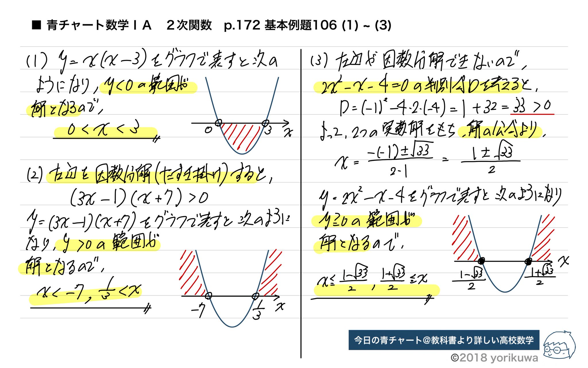 よりくわ先生＠教科書より詳しい高校数学 on X: 