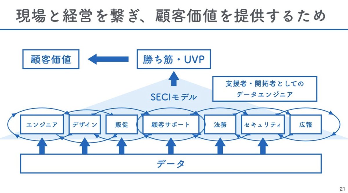 ゆずたそ / Sho Yokoyama (風音屋) tweet media