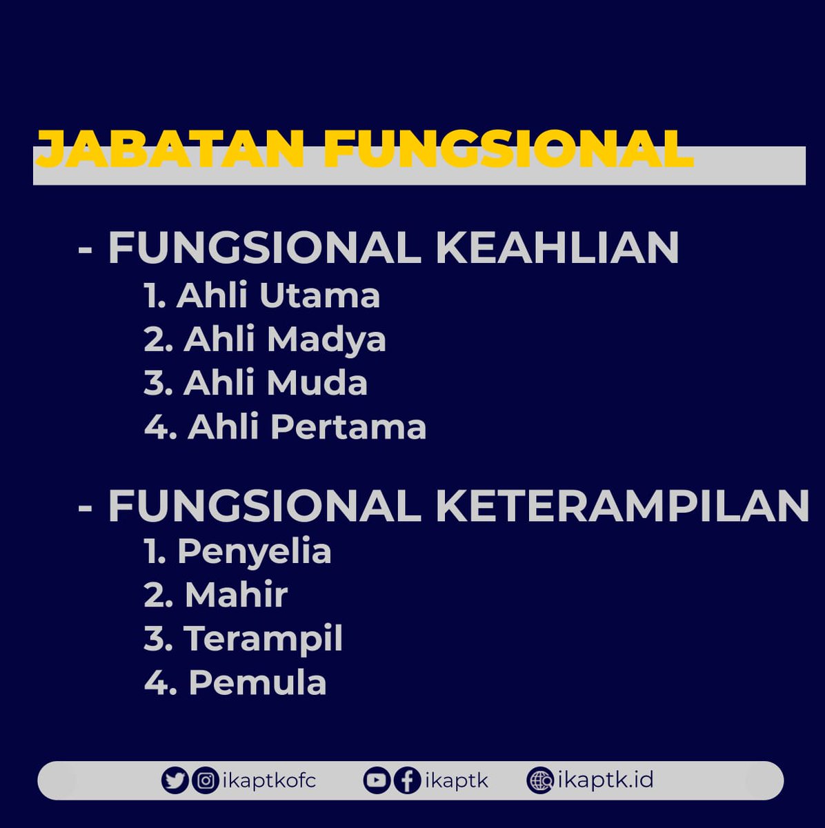 ikaptkid's tweet photo. Menurut PP. No 17 Tahun 2017, gini nih jabatan-jabatan di lingkungan ASN. Udah siap jadi pejabatnya ? ๐ #ASN #PNS #OSVIA #MOSVIA #KDC #APDN #STPDN #IPDN #PURNAPRAJA https://t.co/APzO7hWR0P