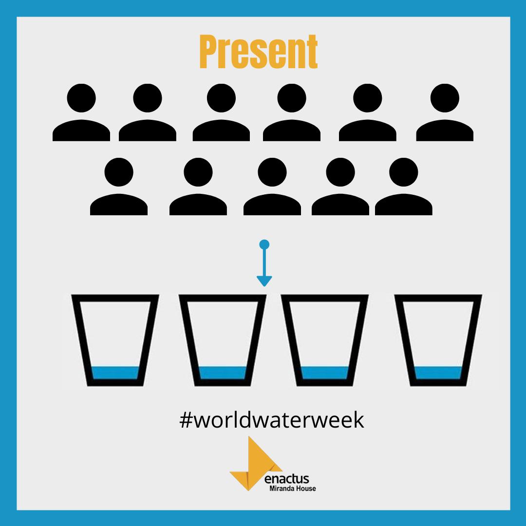 One of the prevailing issues is inadequate access to water.

It's our responsibility to preserve the water bodies and ensure sustainable utilisation.

Project Ikhtiyaar tries to shine the spotlight on the need for availability of clean drinking water. 

#worldwaterweek #enactusmh