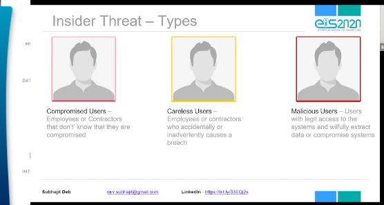 #EIS2020

<a href="/Subhajit19017/">Subhajit Deb</a> on types of #InsiderThreats

Login: vconfex.com/eis2020

<a href="/rneelmani/">Rahul Neel Mani</a> <a href="/sarbjeetjohal/">Sarbjeet Johal</a> <a href="/digital_grey/">Grey Head Digital</a> <a href="/muqbil_ahmar/">Muqbil Ahmar</a> @hackback17 <a href="/dynamicCISO/">DynamicCISO</a>