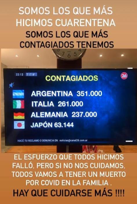 ivosemenza's tweet photo. Más cuarentena, más contagiados, mayor caída de la actividad. #sondatos #CuidemonosEntreTodos https://t.co/T7UTT1StKP