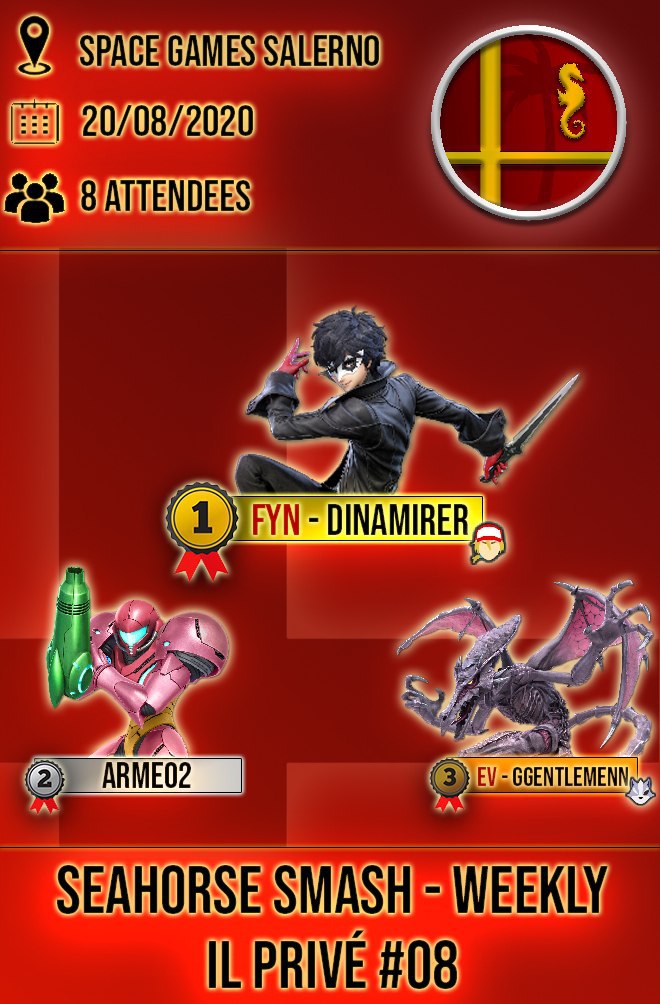 SeahorseSmash's tweet photo. 🕹 Risultati dei weekly di ieri e di settimana scorsa! In entrambi i tornei si piazza al primo posto Dinamirer, col suo nono weekly vinto di fila!
🔭 Bracket:
Il Privé #08 (20/08/2020): https://t.co/tGAn6zX4VS
Il Privé #09 (27/08/2020): https://t.co/33h8DBWSz7

Grazie a tutti! https://t.co/q7jcyPLG5E
