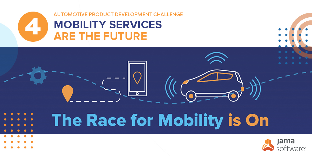 jamasoftware's tweet image. ⌛ WE’RE ONLY FOUR DAYS AWAY! On September 1st, Jama Software will be sharing some exciting news that will help today’s #automotive #productdevelopers solve their biggest #challenges.