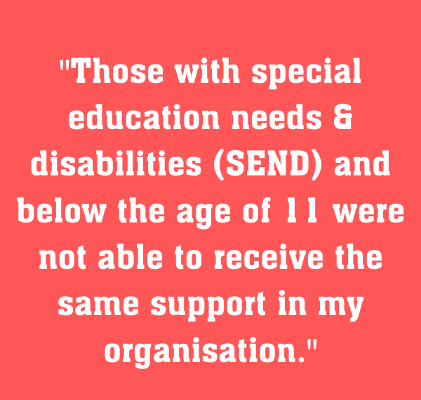11. Right to not be discriminated against, which includes & goes further than protected characteristics under equality law ...More than half of all people, advocates and staff told us people with care and support needs have been treated worse that others during Covid-19