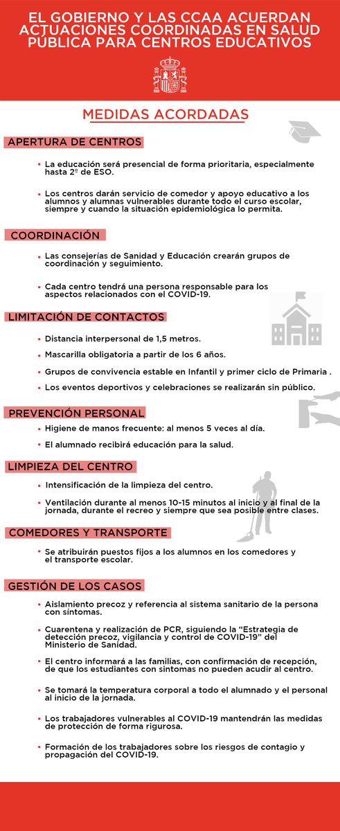educaciongob's tweet photo. El Gobierno ha acordado con las CC.AA. 23 medidas y 5 recomendaciones de salud pública frente al #COVID19 para los centros educativos durante el curso 2020-2021. 

Objetivo➡️que el inicio del curso escolar se dé con la máxima seguridad, priorizando las clases presenciales. https://t.co/Ww9gkvMlEG