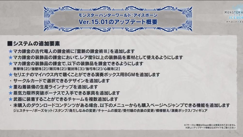 サヤマル クラッチ強化 と傷延長ｗ 後は前から言われてた兵器置き場での戦闘 首の長い四足モンスターでいい記憶がそんなにない気がするがミラボはどうなるのかな くらいかな Mhwib モンハンワールドアイスボーン