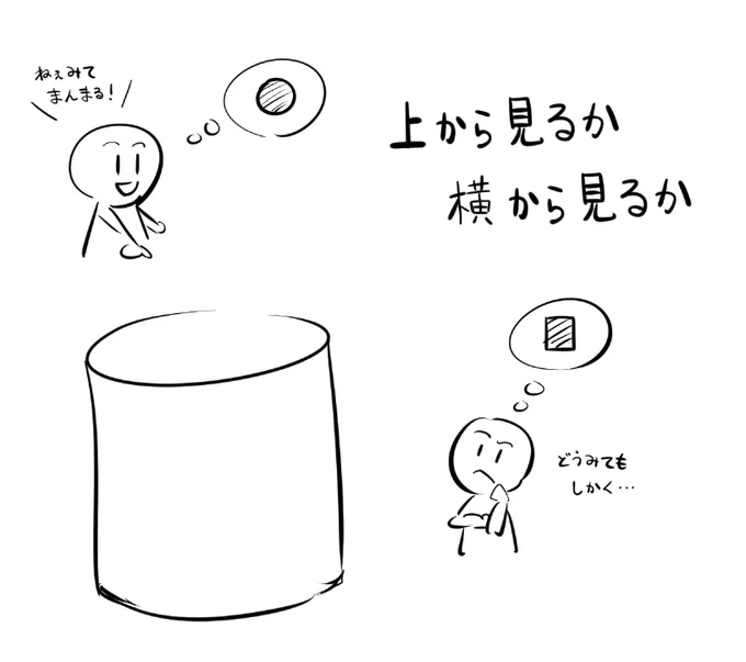 正しいっちゃ正しいけど
間違ってるっちゃ間違ってる。

物事も視点の違いで
成否に差が出るって話。

価値観で情報は傾くし
言語化で情報は尖る。
(次元が下がる)

自分にとって不変の真理でも
時としてマ反対の主張が罷り通る。 