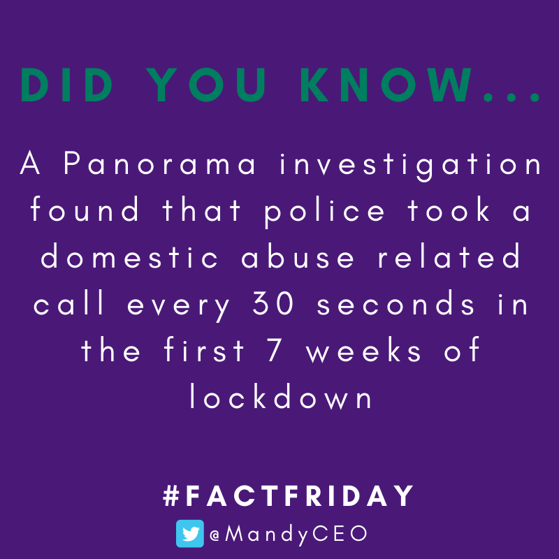 Even though lockdown measures have been eased, there will still be many people experiencing domestic abuse that have not yet come forward for support. We must continue to raise awareness of the help that is available and reassure people that they are not alone. #FactFriday