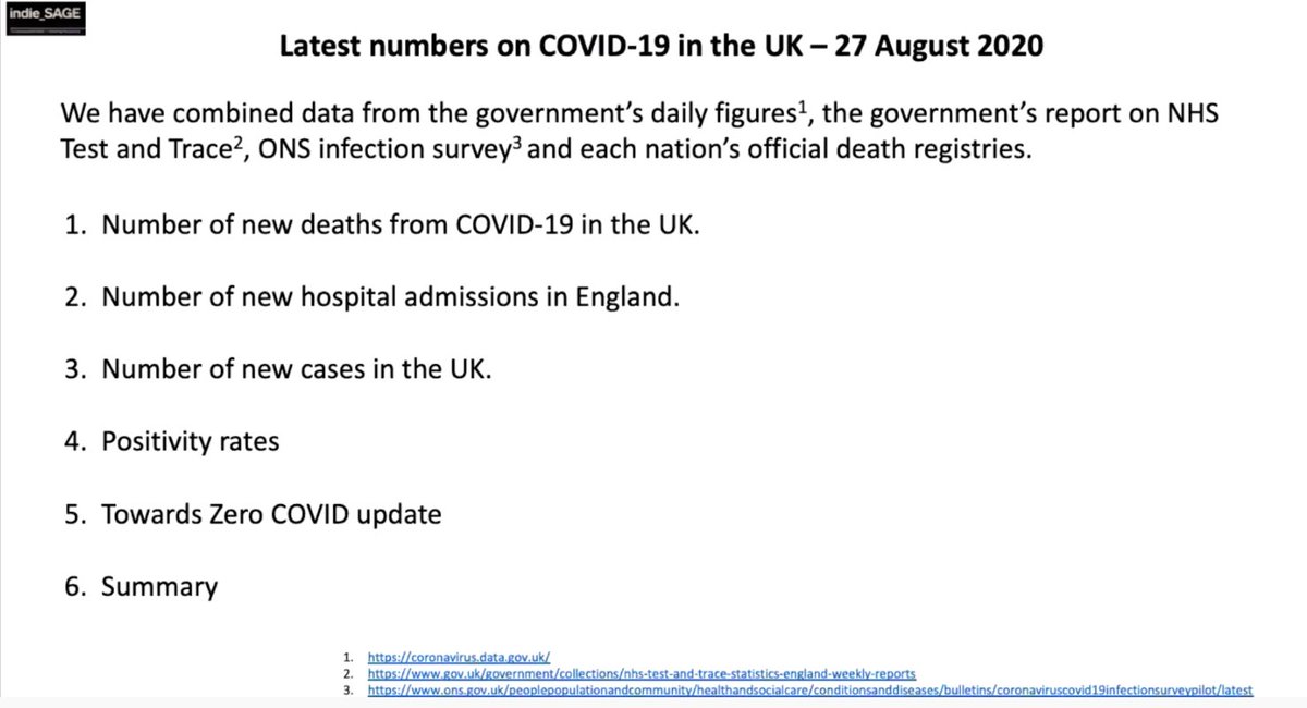 This week's numbers