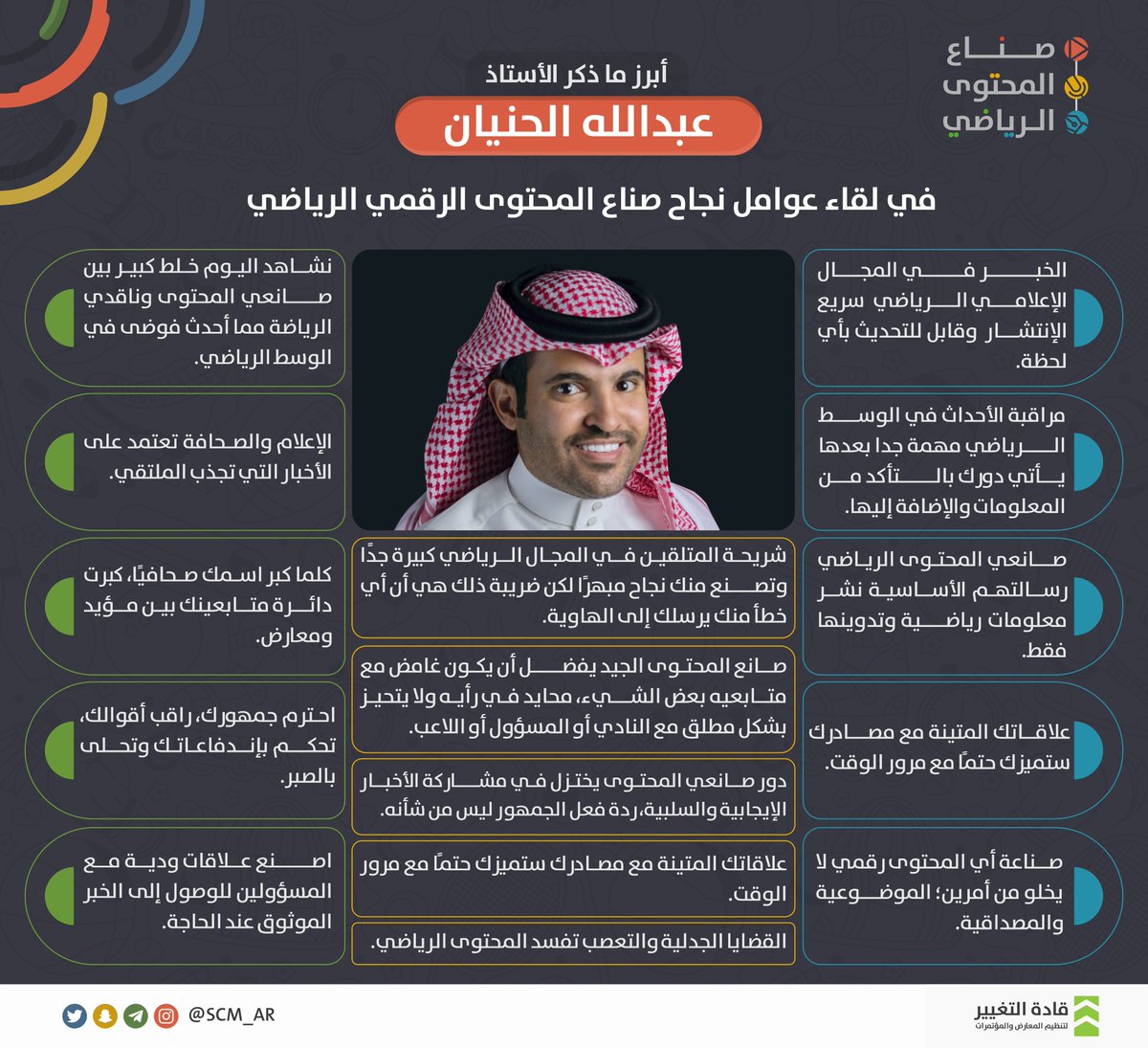 تغريدة بتال القوس تثير جدلا واسعا عبر تويتر
