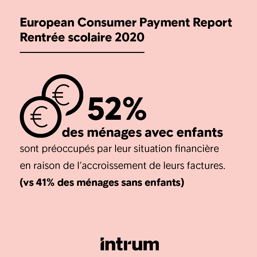 Intrum France Intrumf さん Twitter