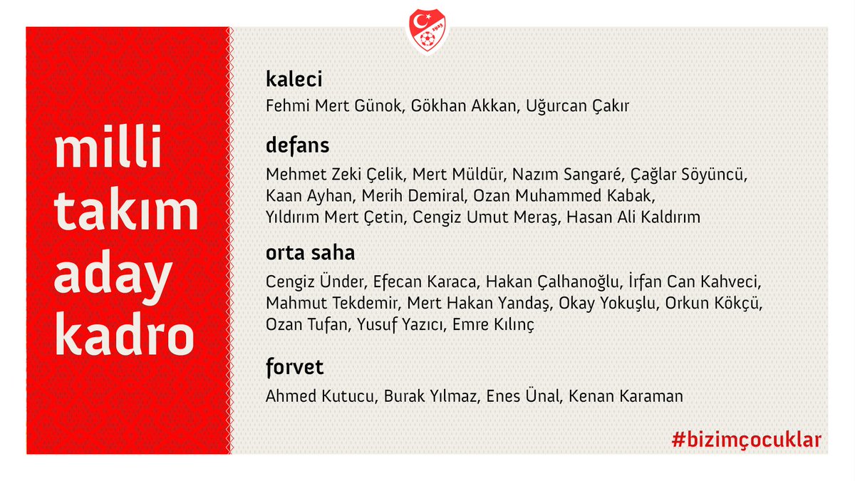 Macaristan ve Sırbistan ile UEFA Uluslar Ligi'nde karşılaşacak olan Ay-Yıldızlılarımızın aday kadrosu 👇 #BizimÇocuklar