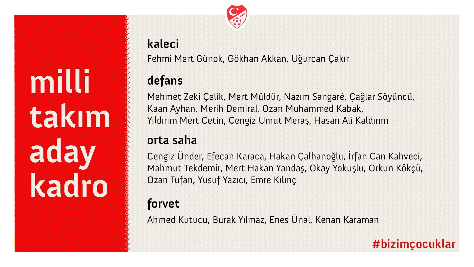 Son Dakika | Milli Takım kadrosu açıklandı!