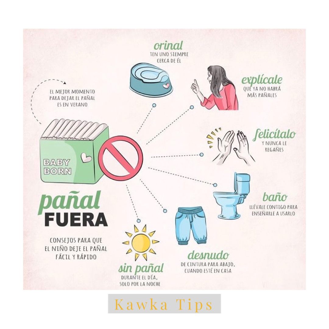 kawkachicos's tweet image. Un consejito para las mamis! Porque los queremos y siempre los cuidamos💛

#kawka #tipsparamamas #consejosmamis #modainfantil #cuidadobebes #ropabebes #tiendaonline