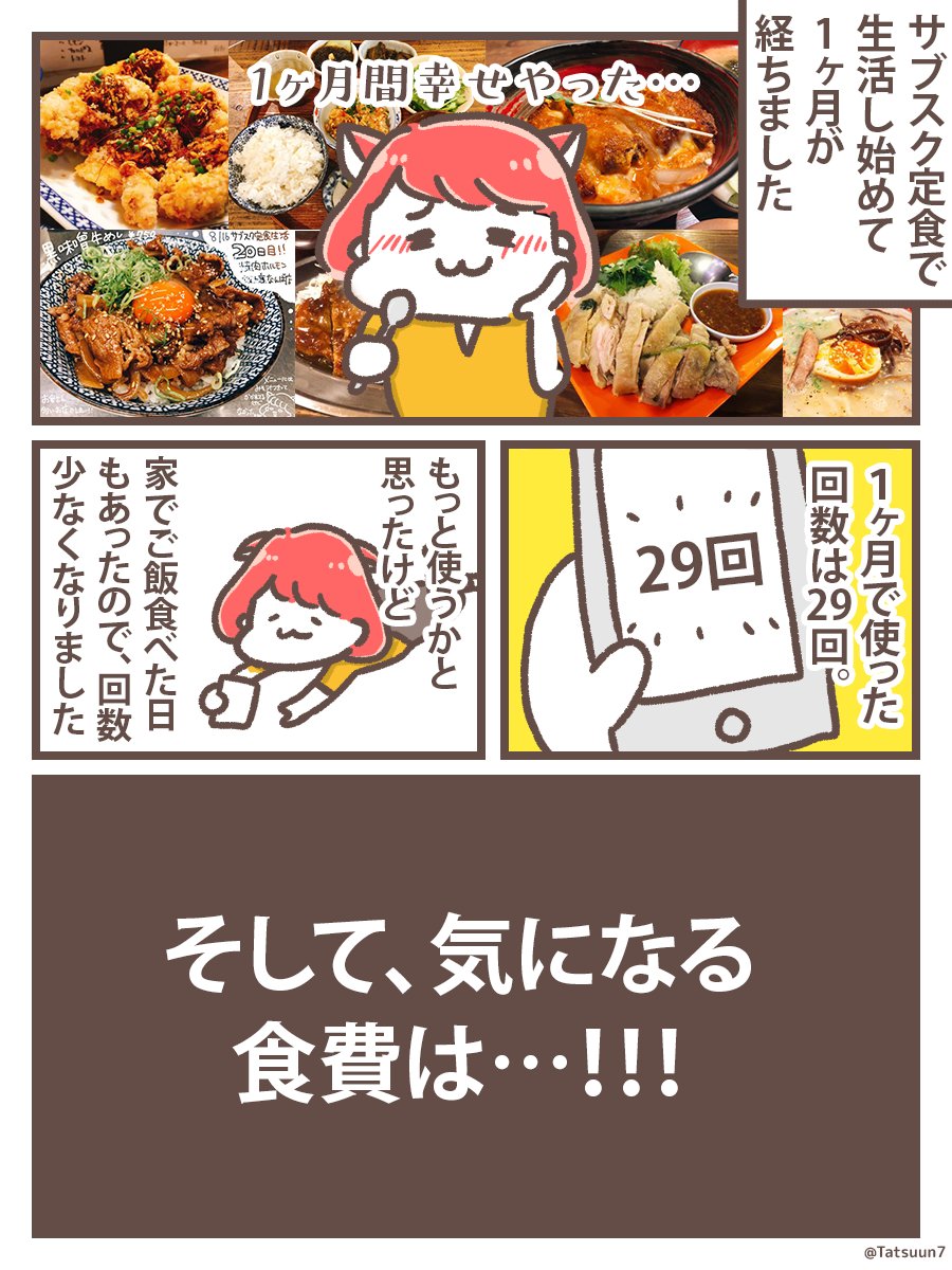 サブスク定食で1ヶ月生活 が終わり 1ヶ月の食費計算して見たら 15 78 たっつん ゆるかわイラストの漫画