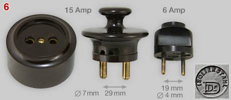 When electricity was introduced in India, we naturally followed the British socket and plug type which at that time was same as what we currently use in India. However this system requires two types of wiring across the house - 15Amp for power sockets and 5/6 Amp for normal.