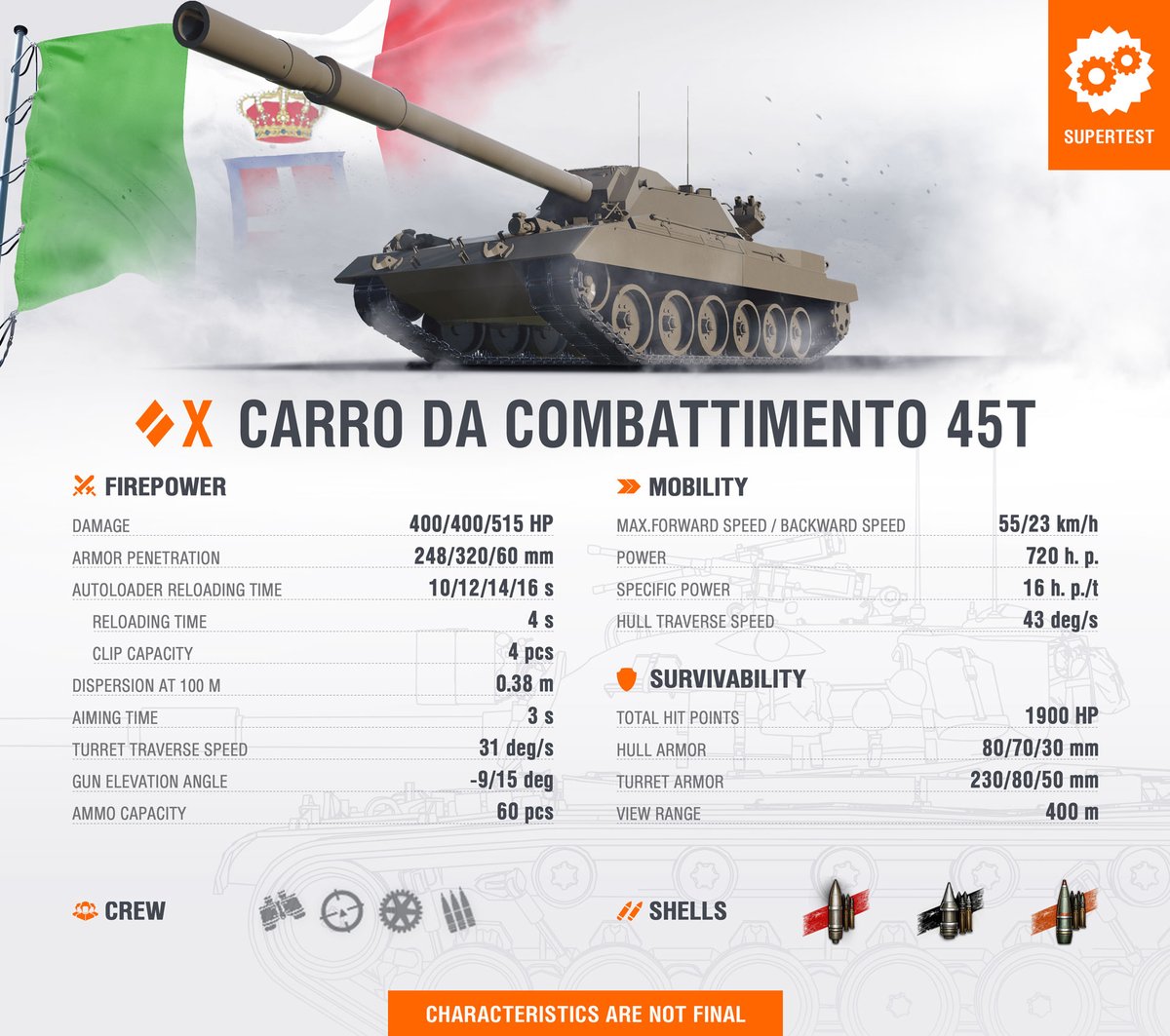 World Of Tanks 日本公式 در توییتر 以下の車輌がスーパーテストに登場 Carro Da Combattimento 45t イタリアtier10中戦車 Gsor1008 イギリスtier8駆逐戦車 Object 274a ソ連tier8中戦車 Worldoftanks Wot T Co Y9fbz1lwkc