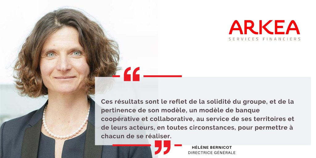 #resultats S1-2020 Dans un contexte économique marqué par la crise du #COVIDー19 , Arkéa a maintenu une belle dynamique commerciale :
✔️ +92000 nouveaux clients
✔️ encours de crédits bruts à 64,9 Md€ (+ 3,3%)
✔️encours d'épargne à 128,1 Md€ (+2,5%)
arkea.com