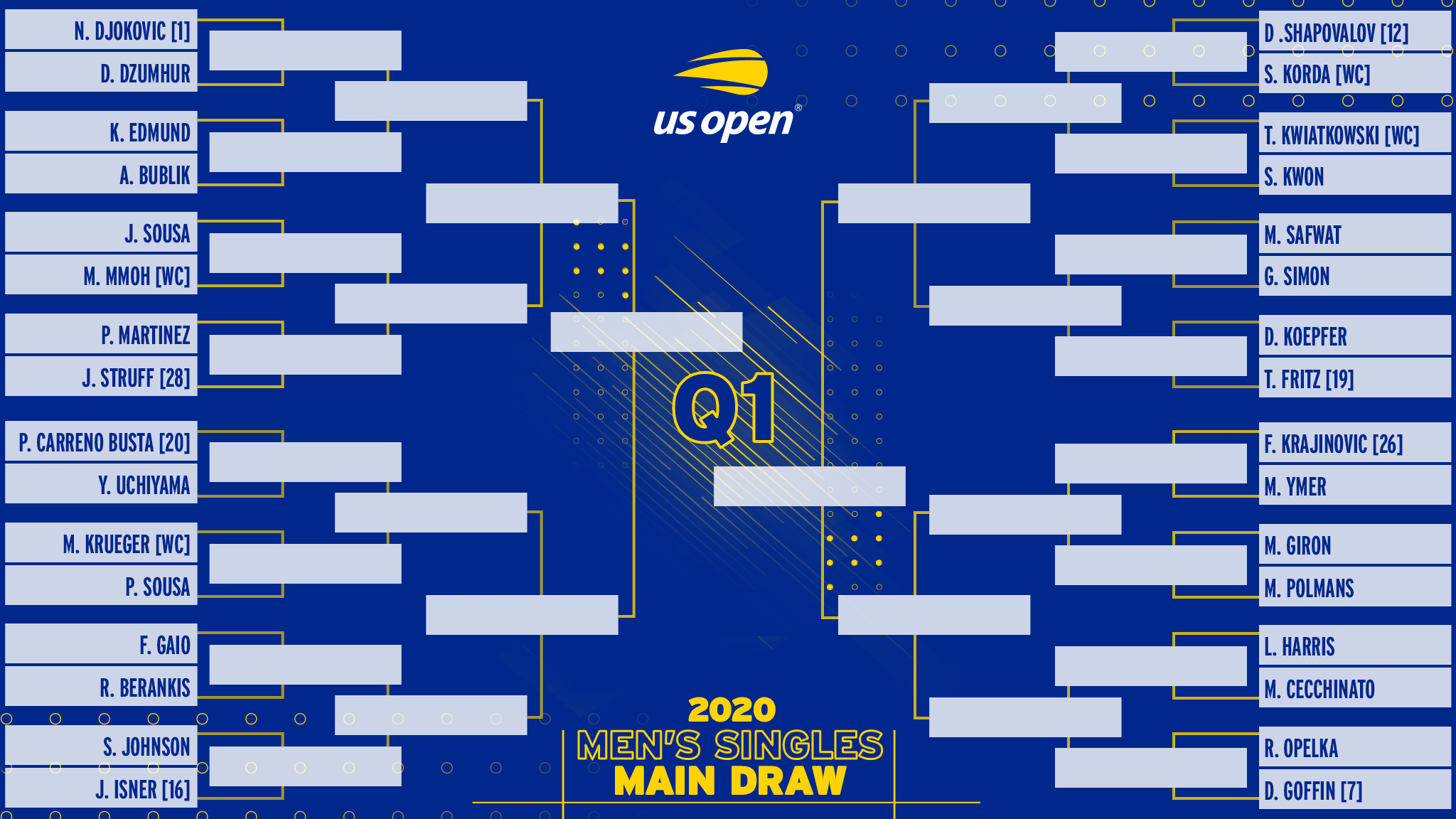 Us open on sale tennis draws