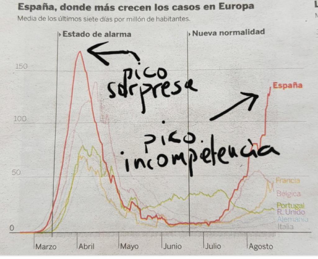 Había que decirlo #ysedijo