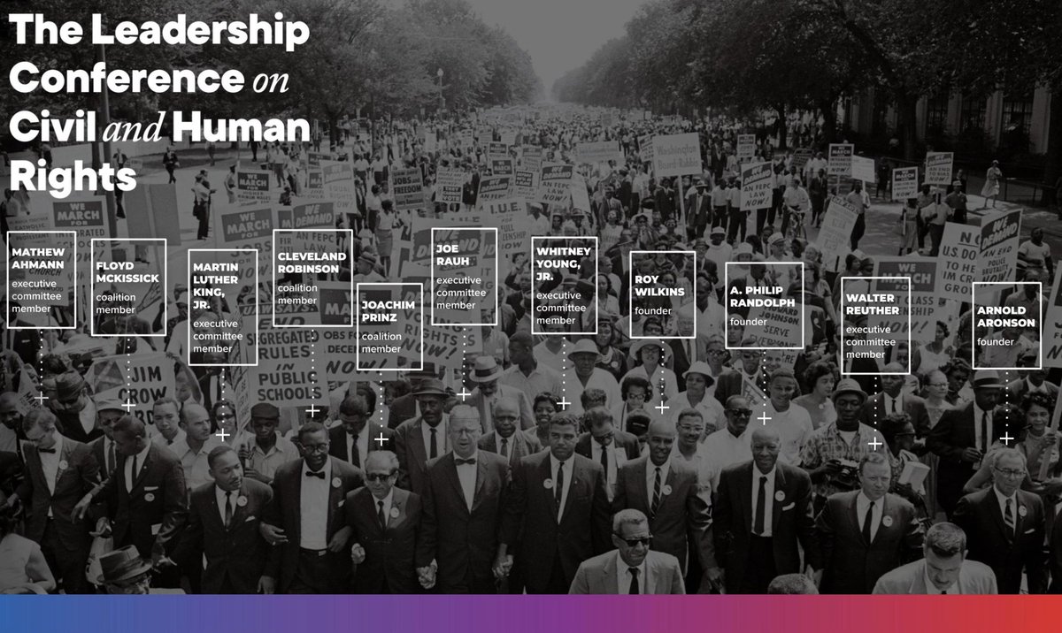 A photo from the March on Washington shows our three founders and many of our coalition partners on the front lines.