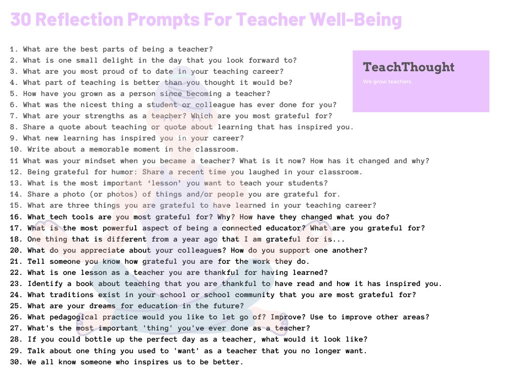 TeachThought's tweet photo. Just as some prompts help students reflect on the process of learning, these prompts can help teachers reflect on the full picture of being an educator.

30 Reflection Prompts For Teacher Well-Being | Teaching https://t.co/KoKWxyUFFt https://t.co/9Sx5zPJqbT