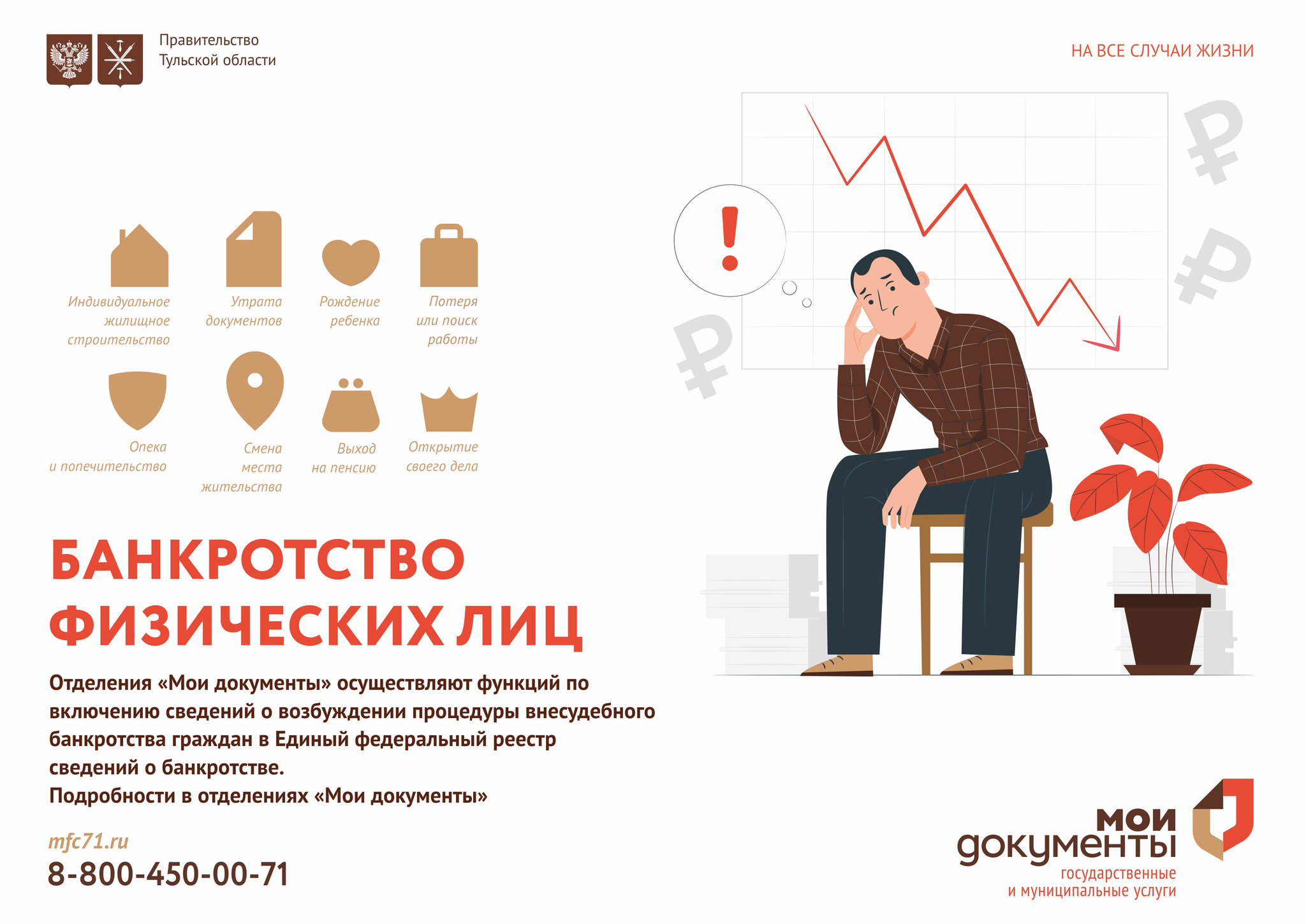 Проект на тему банкротство физических лиц