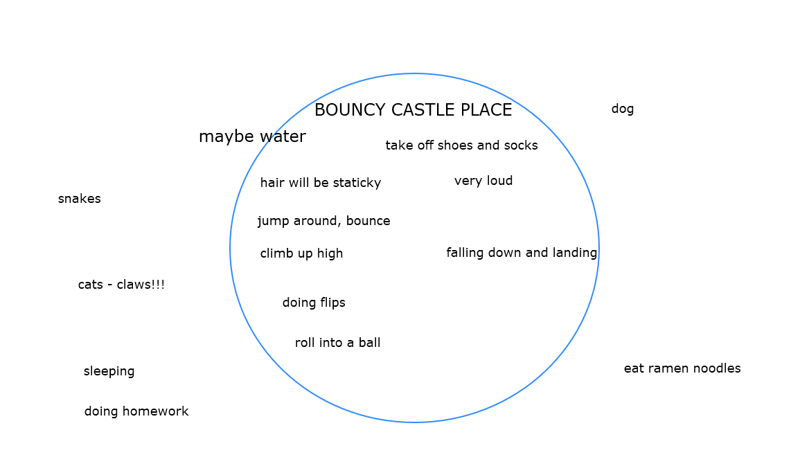 Portia Goodin, MA, CCC-SLP, CBIS, ASDCS tweet media