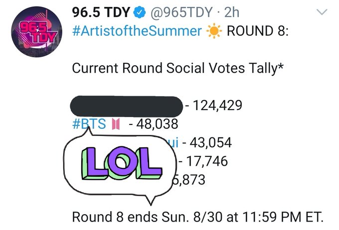 96.5  #Artistofthesummer (winner gets radio play)tweet: << I vote BTS  @BTS_twt as this year's 2020  #Artistofthesummer  @965TDY >>How to Vote:Twitter (votes x2):  @965TDYIG (votes x2):  http://Instagram.com/965TDY Web (votes x3):  http://965TDY.com/AOTS 