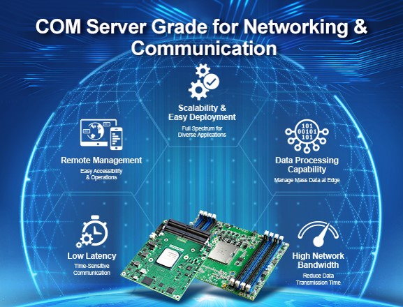ABR_EmbeddedIoT's tweet image. Conheça as soluções embarcadas COM-HPC. A solução oferece alto poder de computação para aplicativos de computação de ponta no ambiente 5G emergente.
Saiba mais: bit.ly/34u5c8d
#5G #EdgeComputing #tecnologia #AdvantechEmbeddedIoT #iot